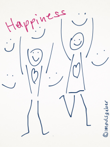 Happiness www.impulsgeber.academy